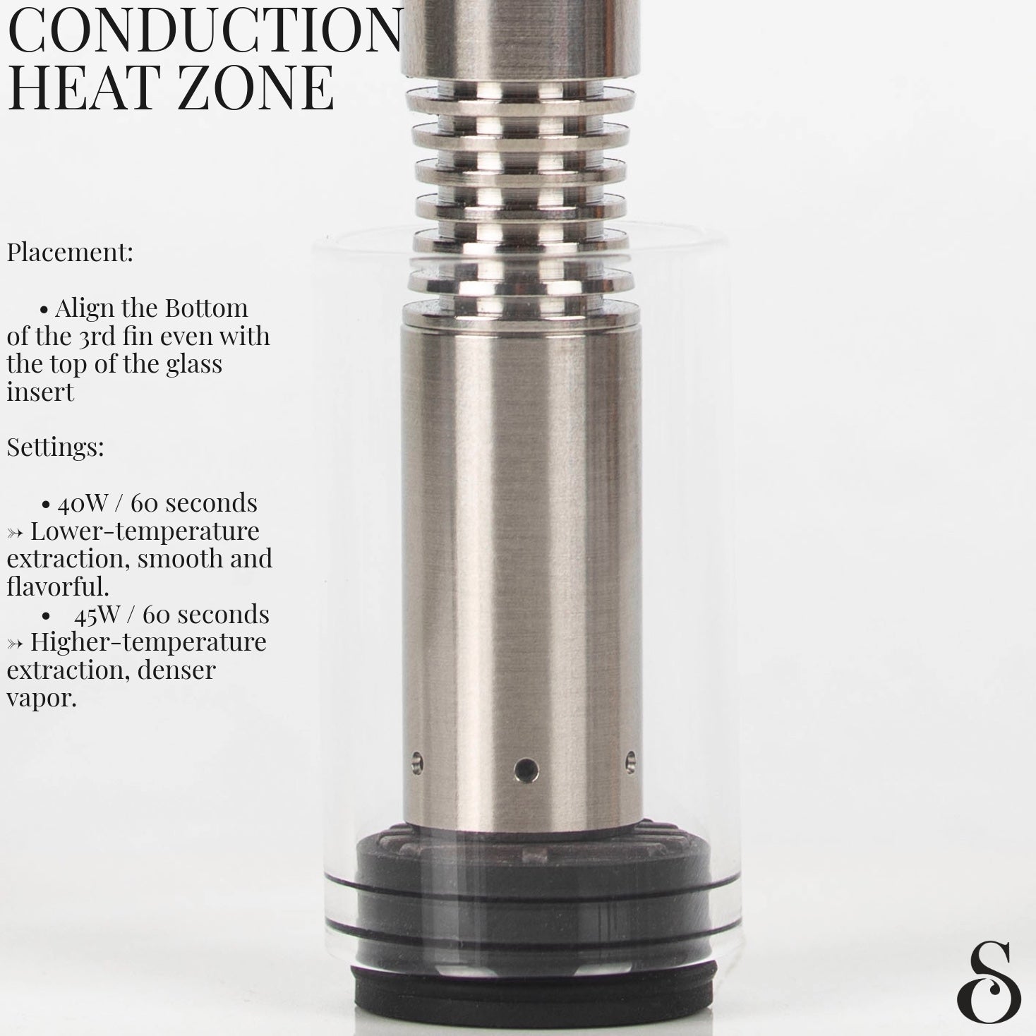 YLL 3.0 Induction Heater