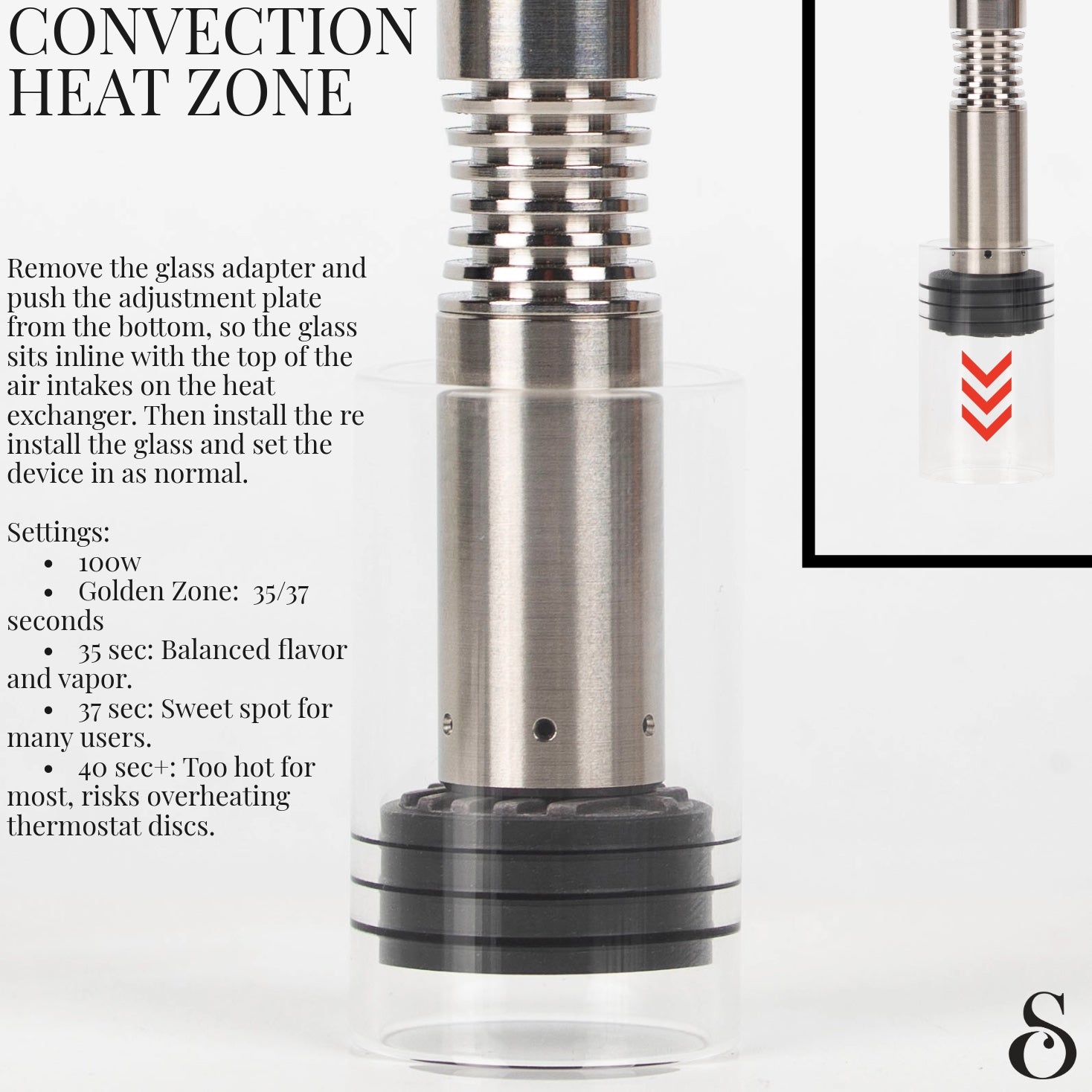 YLL 3.0 Induction Heater