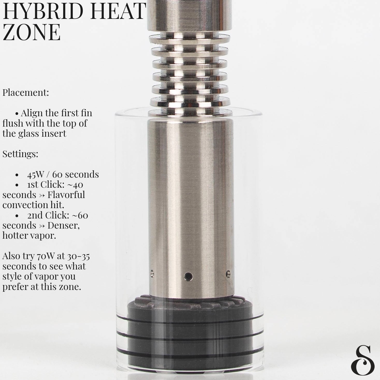 YLL 3.0 Induction Heater