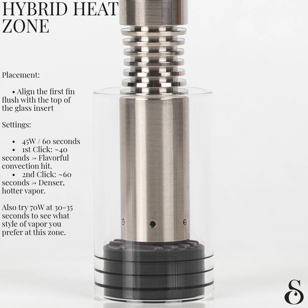 YLL 3.0 Induction Heater