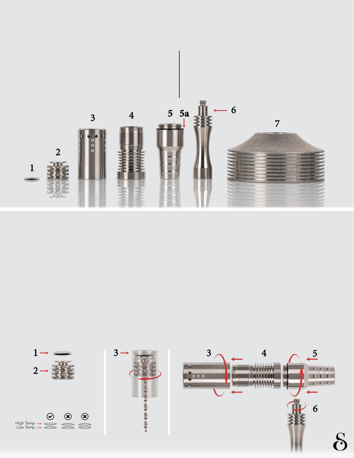 The Hydro XL parts numbered 1 to 7, with assembly diagrams for steps 1 to 3 and the handle