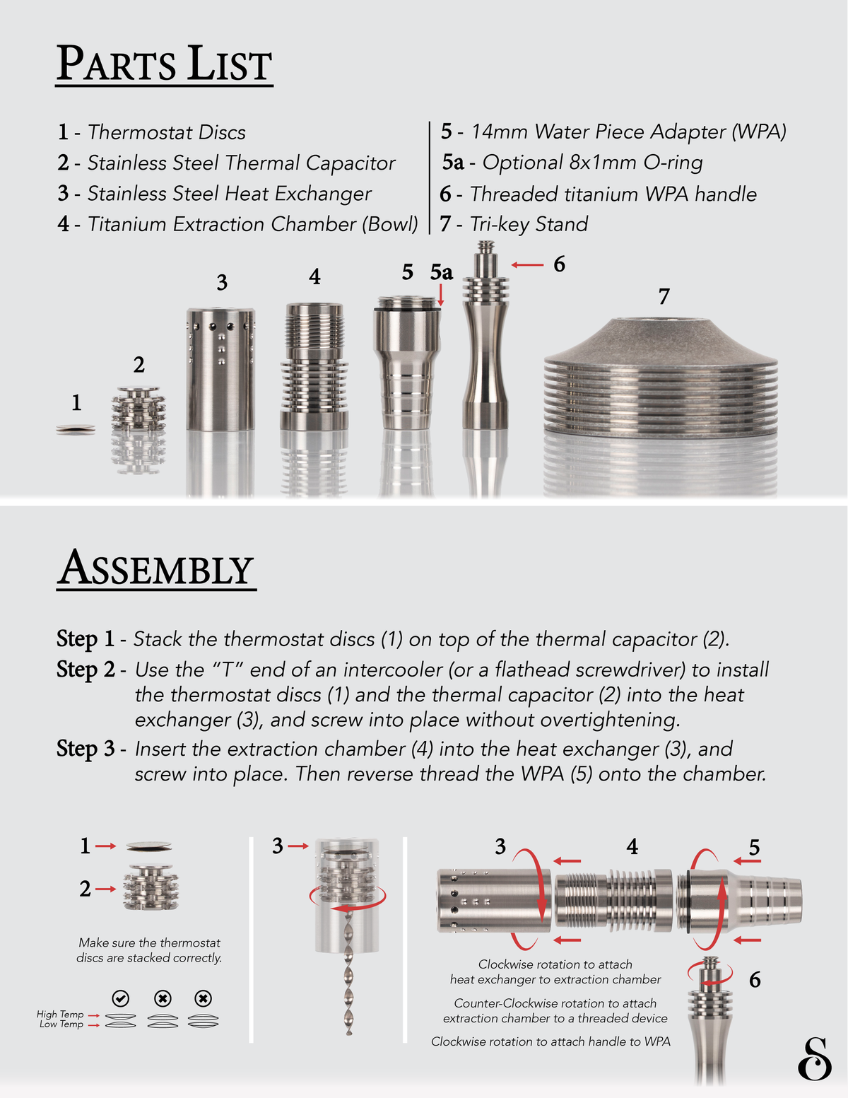Simrell Hydro XL quick start guide, parts list and assembly steps