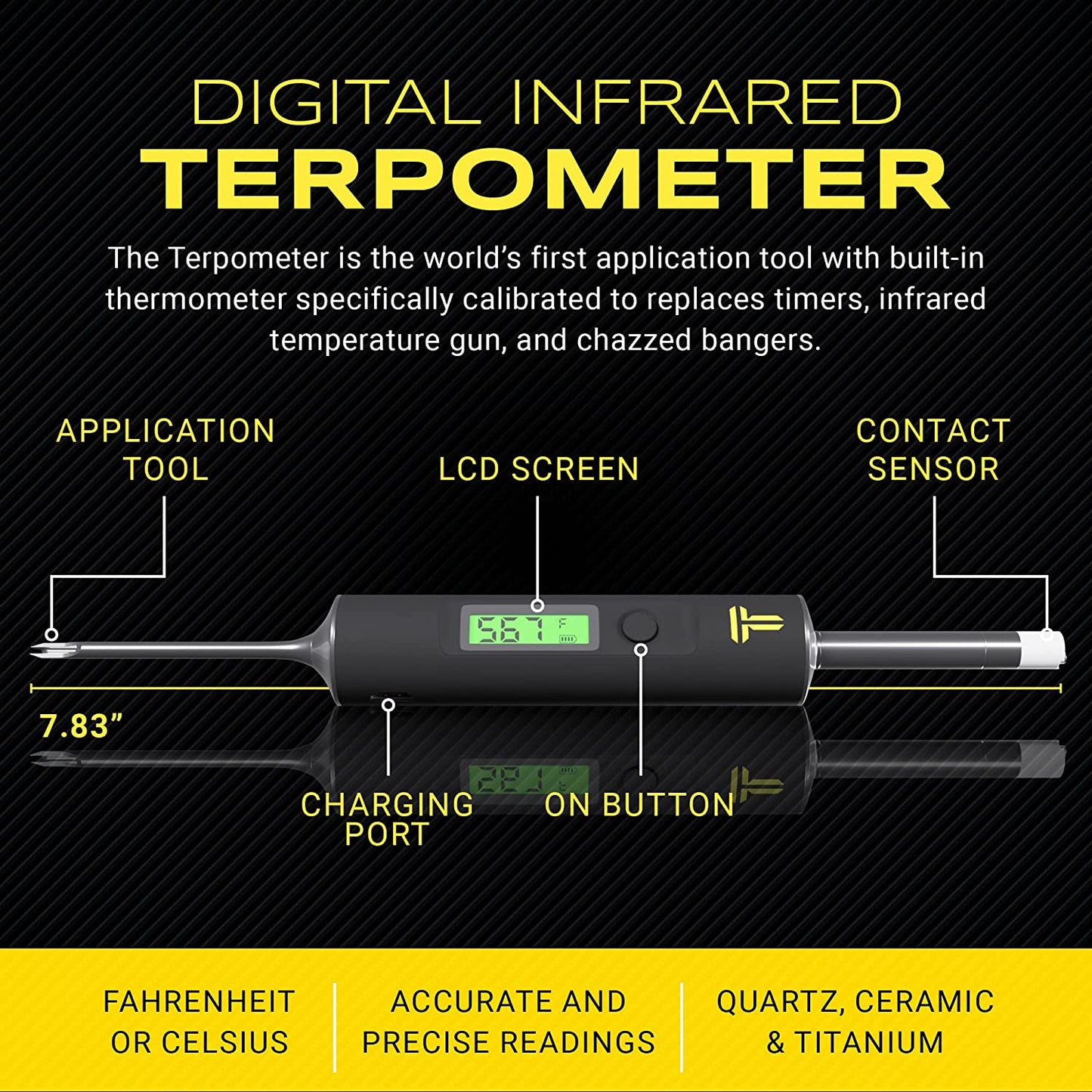 Terpometer: Black