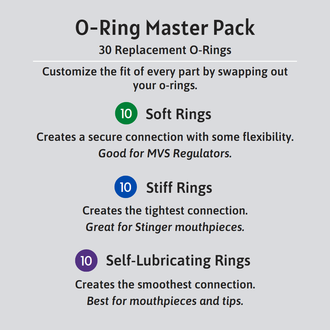 O-ring Master Pack (( 30pcs ))